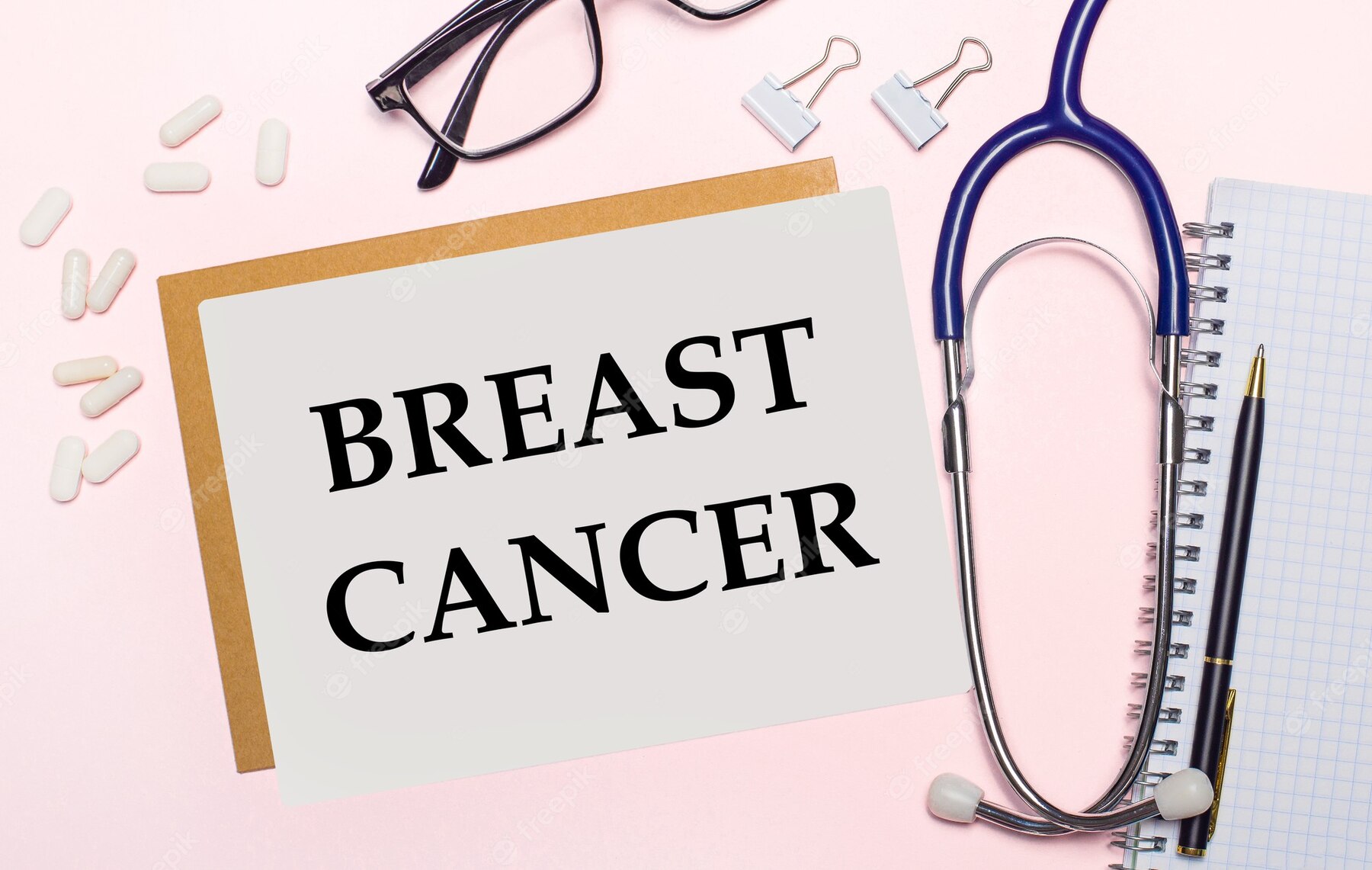 Download free bootstrap 4 admin dashboard, free boootstrap 4 templates